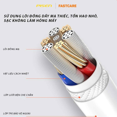 Cáp Sạc Pisen Quick - Mr White USB-C PD 100W 1 m - Global - Pisen CC-PD02-1000