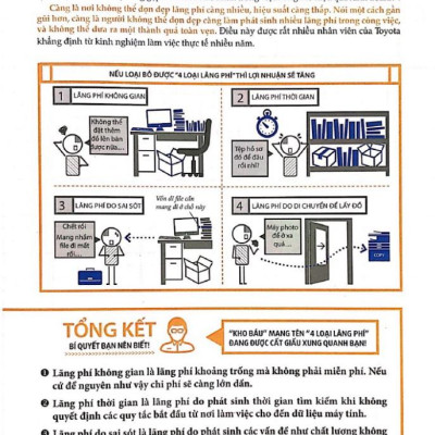 Dọn Dẹp Theo Phương Thức Toyota