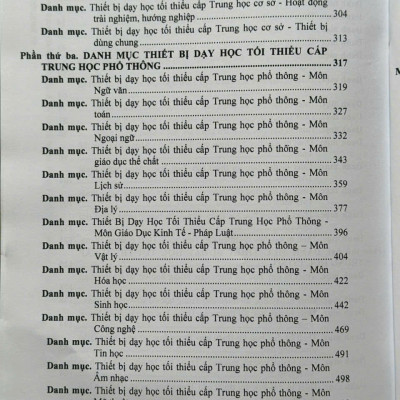 Sách Danh Mục Thiết Bị Dạy Học Tối Thiểu Trong Nhà Trường - V2517T