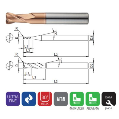Dao phay Widin ZR702 060 05 20