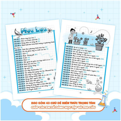 Sách - Sổ Tay Kiến Thức - Phương Pháp - Dạng Bài Khoa Học Tự Nhiên Lý - Hóa - Sinh Lớp 8 - Megabook