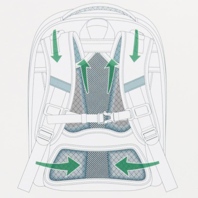 Ba Lô Chống Gù Học Sinh - Sun Eight 22169 - Super Hero