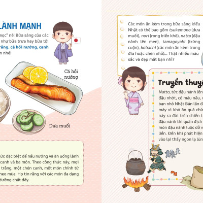 Thế Giới Lớn Trong Bàn Tay Nhỏ - Mẹ Ơi, Sáng Nay Mình Ăn Gì?