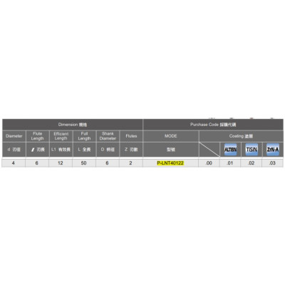 Dao phay ngón Speed Tiger P-LNT40122T