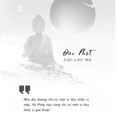 Những Nhà Tư Tưởng Lớn - Buddha Đức Phật Trong 60 Phút - Vanlangbooks