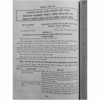 Luật Doanh Nghiệp – Chính Sách, Giải Pháp Hỗ Trợ Doanh Nghiệp Phục Hồi Nhanh và Phát Triển Bền Vững Đến Năm 2025 (V2340D)