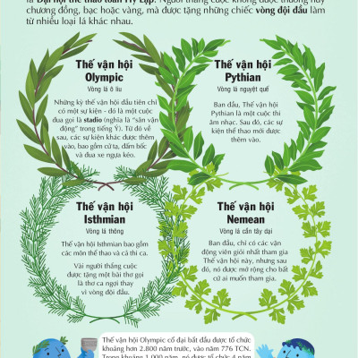 Sách 100 Bí Mật Kinh Ngạc - 100 Bí Ẩn Đáng Kinh Ngạc Về Thể Thao