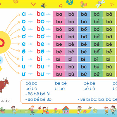 Sách Tập Đánh Vần Tiếng Việt - Phiên Bản Mới 5.0 Quét Mã QR