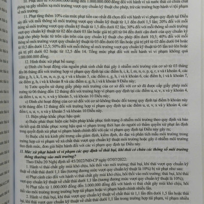 Sách Luật Bảo Vệ Môi Trường, Luật Địa Chất Và Khoáng Sản – Quy Định Về Xử Phạt Vi Phạm Hành Chính - V2541D