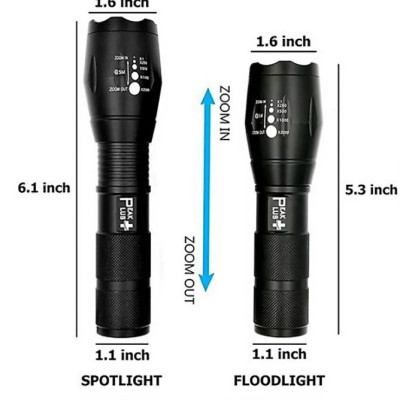 Đèn pin siêu sáng KGT6 hợp kim chống nước, 1000 lumen, chiếu xa 200m tới 500m , pin sạc FullBox, tặng pin loại tốt- Hàng chính hãng