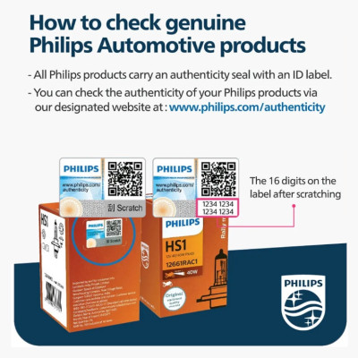 Máy khủ mùi và lọc không khí trên ô tô dạng cốc thương hiệu Philips Hà Lan cao cấp GP5601 và GP5602 - Hàng Nhập Khẩu