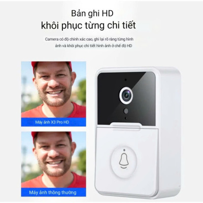 ChuôngCửa Không Dây Cao Cấp Kèm Camera Wifi – Kết Nối Ổn Định, Chống Nước, Xuyên Tường 300m