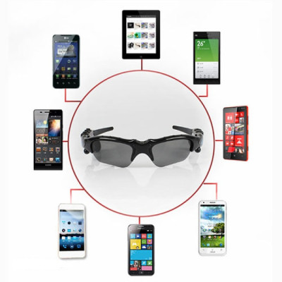 Tai Nghe Kiêm Mắt Kính Thời Trang - Thiết Kế Thời Trang,Chống Lóa, Chống Tia UV Hiệu Quả - Mắt kính Bluetooth 5.0 Kết Nối Nhanh - Hàng chính hãng