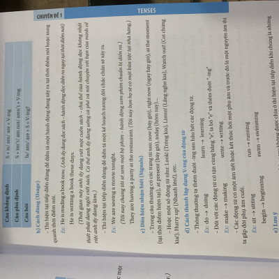 Sách Bồi dưỡng học sinh giỏi Tiếng Anh 6 - Theo chuyên đề chuyên sâu và luyện đề (Biên soạn theo chương trình mới)