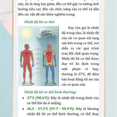 Thân Nhiệt Quyết Định Sinh Lão Bệnh Tử + Thân Nhiệt Năng Lượng Cốt Yếu Của Sự Sống