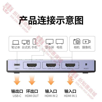 Ugreen UG80688CM541TK 4K30Hz Bộ chuyển 2*HDMI + 3.5mm sang USB-A dùng ghi hình Livestream Capture - HÀNG CHÍNH HÃNG