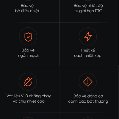 Máy Sưởi/ Đèn Sưởi Nhà Tắm Thông Minh Yeelight Pro 8in1 YLYYB-0010 (2022 version) - Hàng Nhập Khẩu