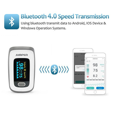 MÁY ĐO NỒNG ĐỘ OXY BÃO HÒA TRONG MÁU SPO2, PR, PI JUMPER JPD-500F Kết nối bluletooth với điện  thoại, màn hình OLED  ( FDA hoa kỳ chứng nhận ) 