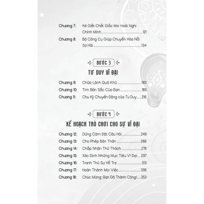 Manifest Năng Lượng Tích Cực - Bản Quyền