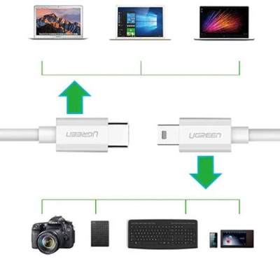 Ugreen UG40418US142TK 1.5M màu trắng Dây USB Type-C sang mini USB - HÀNG CHÍNH HÃNG