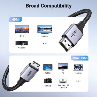 Ugreen UG15514HD163TK 1M 8K60Hz 2.1 Cáp chuyển Mini HDMI sang HDMI dây bọc dù - HÀNG CHÍNH HÃNG