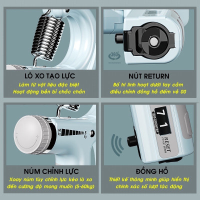 COMBO 2 Kìm Bóp Bay Đếm Số 60kg ECO tập cơ tay - Hãng miDoctor
