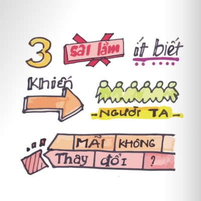 Sách - Thay Thói Quen Đổi Cuộc Đời