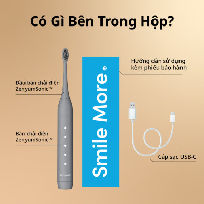 [Chính Hãng] Bộ Bàn Chải Đánh Răng Điện ZenyumSonic MỚi 2.0 & 3 Đầu Thay Thế - Xanh Mint - Công Nghệ Singapore