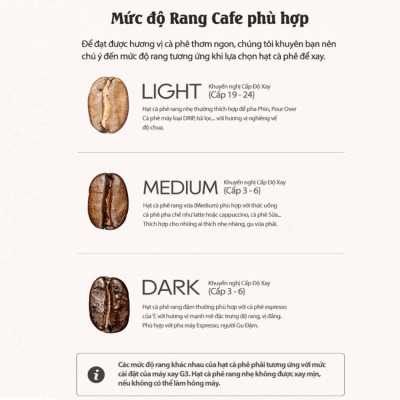 Máy xay hạt cà phê Espresso tự động tích hợp 31 chế độ xay thương hiệu Mỹ cao cấp HiBREW G3A - Hàng Nhập Khẩu