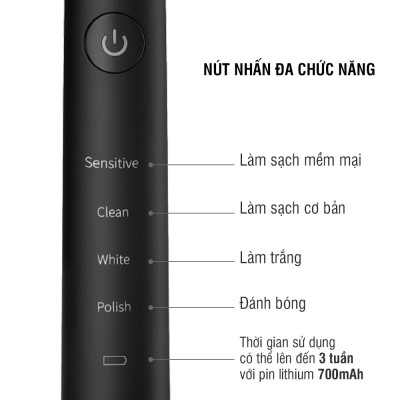 Bàn Chải Đánh Răng Điện Locknlock Màu trắng ENR346WHT - Hàng chính hãng, DC3.7V, Trọng Lượng 235g, Sạc Không Dây - JoyMall