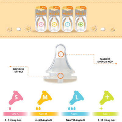 Núm Vú Wesser Cổ Hẹp Size L dành cho bé từ 7 tháng tuổi vỉ 2 cái