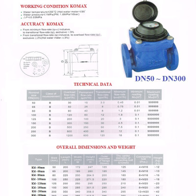Đồng hồ nước Komax thân inox DN65 nối bích kèm TEM GIẤY HIỆU CHUẨN đầy đủ, dùng cho các nhà máy, khu công nghiệp, cao ốc sử dụng cho nước sạch, hóa chất, thực phẩm - HÀNG CHÍNH HÃNG
