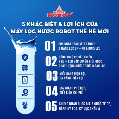 Máy Lọc Nước Bán Công Nghiệp ROBOT SPRING Pro 9410G-UR Tích Hợp Màng Lọc R.O + UF - Hàng Chính Hãng