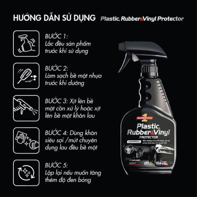 Dung Dịch Bảo Dưỡng Nhựa, Cao Su & Da Tổng Hợp Ô Tô SUPERONE Plastic, Rubber and Vinyl Protector - Universal SOUTHWALL A302