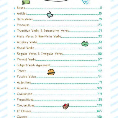 Sách - Short Note - Grammar - Ngữ Pháp Tiếng Anh Dễ Hiểu Dễ Nhớ (Tái Bản 2025)