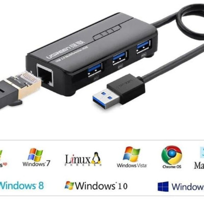 Ugreen UG2026520265TK 28CM màu Đen HUB chuyển đổi USB 3.0 Sang 3 USB 3.0 + LAN cao cấp hỗ trợ tốc độ 1 Gbps - HÀNG CHÍNH HÃNG