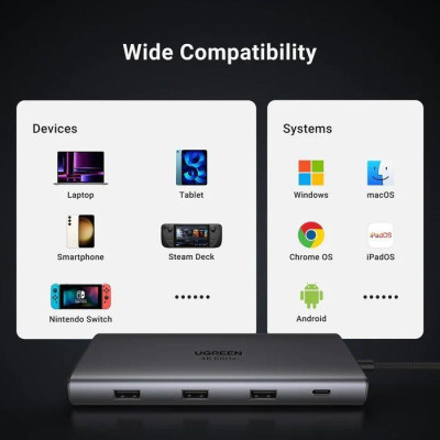 Ugreen UG15532CM498TK USB type C sang 1 x HDMI 4K60hz + 1 x USB-C 3.2 + USB-A 3.2 10Gbps + 1 x RJ45 1Gbps + TF + SD + 2 x USB 3.0 + 1 x USB-C PD 100W Bộ chuyển 9in1 - HÀNG CHÍNH HÃNG