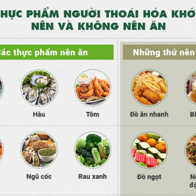 Viên nang PQA Xương Khớp hộp 30 viên là dược phẩm thảo dược cho người bị đau nhức xương khớp, viêm khớp, thoái hóa khớp, hỗ trợ mạnh gân cốt, giúp hạn chế triệu chứng đau nhức xương khớp do viêm khớp, thoái hóa khớp.