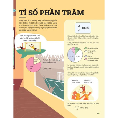 Đột Phá Tư Duy Toán 6 Tập 2 - Bản Quyền