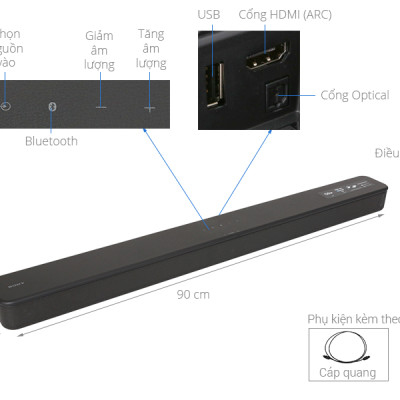Loa thanh soundbar Sony 2.0 HT-S100F - Hàng chính hãng