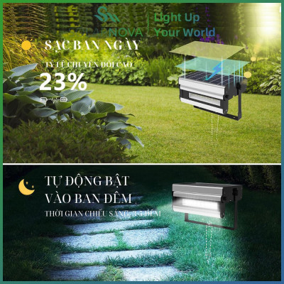 Đèn tường ngoài trời SOLARNOVA chạy bằng năng lượng mặt trời, chống nước bên ngoài từ hoàng hôn đến bình minh với cảm biến chuyển động. Sản phẩm bao gồm 2 chế độ chiếu sáng. Đèn tường ngoài không dây hiện đại cho sân nhà
