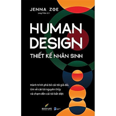 Human Design - Thiết Kế Nhân Sinh - Bản Quyền