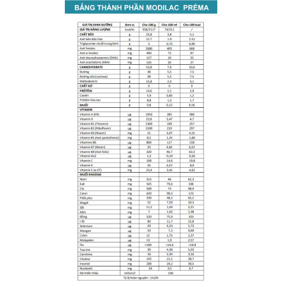 Combo 2 Sữa bột Modilac Préma 400g