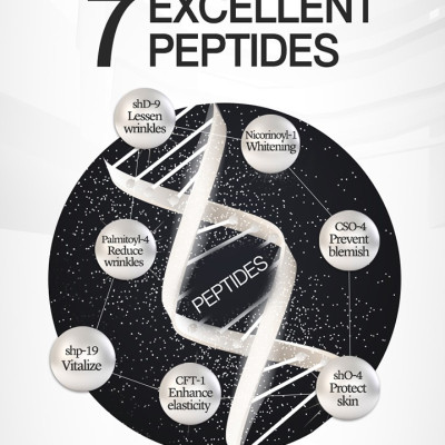 Tinh chất Peptide W.Skin Laboratory giảm nhăn, căng bóng da STOP-AGING PEPTIDE ESSENCE (100ml) {có tem phụ nhập khẩu chính ngạch}