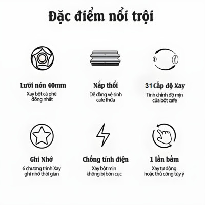 Máy xay hạt cà phê Espresso tự động tích hợp 31 chế độ xay thương hiệu Mỹ cao cấp HiBREW G3A - Hàng Nhập Khẩu