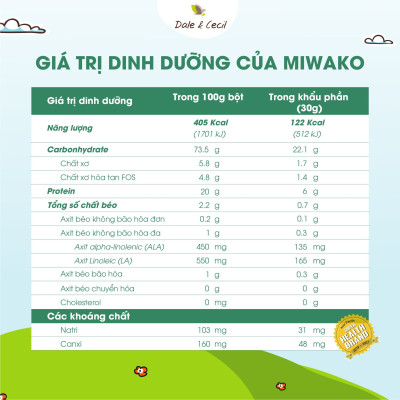 Sữa Hạt Miwako Vị Gạo Hộp 700g x 2 Hộp Nhập Khẩu Chính Hãng Malaysia, Sữa Thuần Chay Chuẩn USDA, Sữa Hạt Cao Cấp Cho Bé