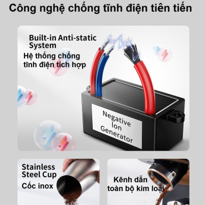 Máy xay cà phê chuyên nghiệp thương hiệu cao cấp Shardor BD-CG301 - Công suất 260W - Hàng nhập khẩu (BH 1 NĂM)