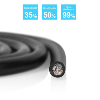 Cáp HDMI Unitek 5m Hỗ trợ 3D 4k x 2k Y-C140U - Hàng Nhập Khẩu