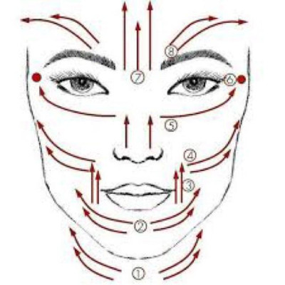 Máy Massage Mặt EMS Rung Sóng Âm Cây Lăn Mặt Nâng Cơ 3D Nâng Cơ Body Thon Gọn Cơ Thể Massage Mặt (Hàng Chính Hãng)