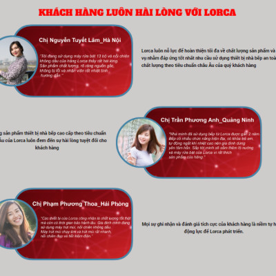 Máy Hút Mùi Chữ T LORCA TA 6007E - Hàng Chính Hãng Cao Cấp Sức Hút Lớn Tiết Kiệm Điện Chống Ồn